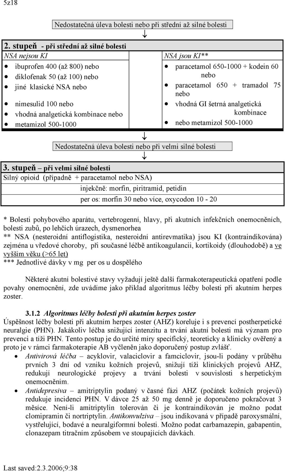 500-1000 Nedostatečná úleva bolesti nebo při velmi silné bolesti 3.