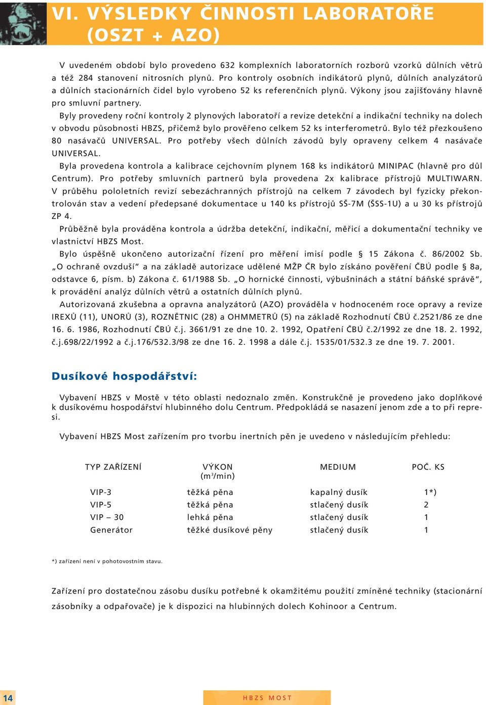 Byly provedeny roční kontroly 2 plynových laboratoří a revize detekční a indikační techniky na dolech v obvodu působnosti HBZS, přičemž bylo prověřeno celkem 52 ks interferometrů.
