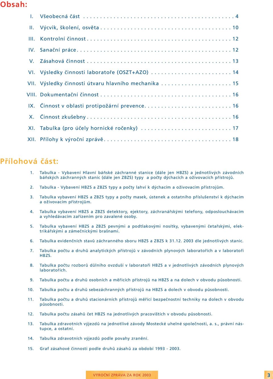 Výsledky činnosti útvaru hlavního mechanika..................... 15 VIII. Dokumentační činnost....................................... 16 IX. Činnost v oblasti protipožární prevence.......................... 16 X.