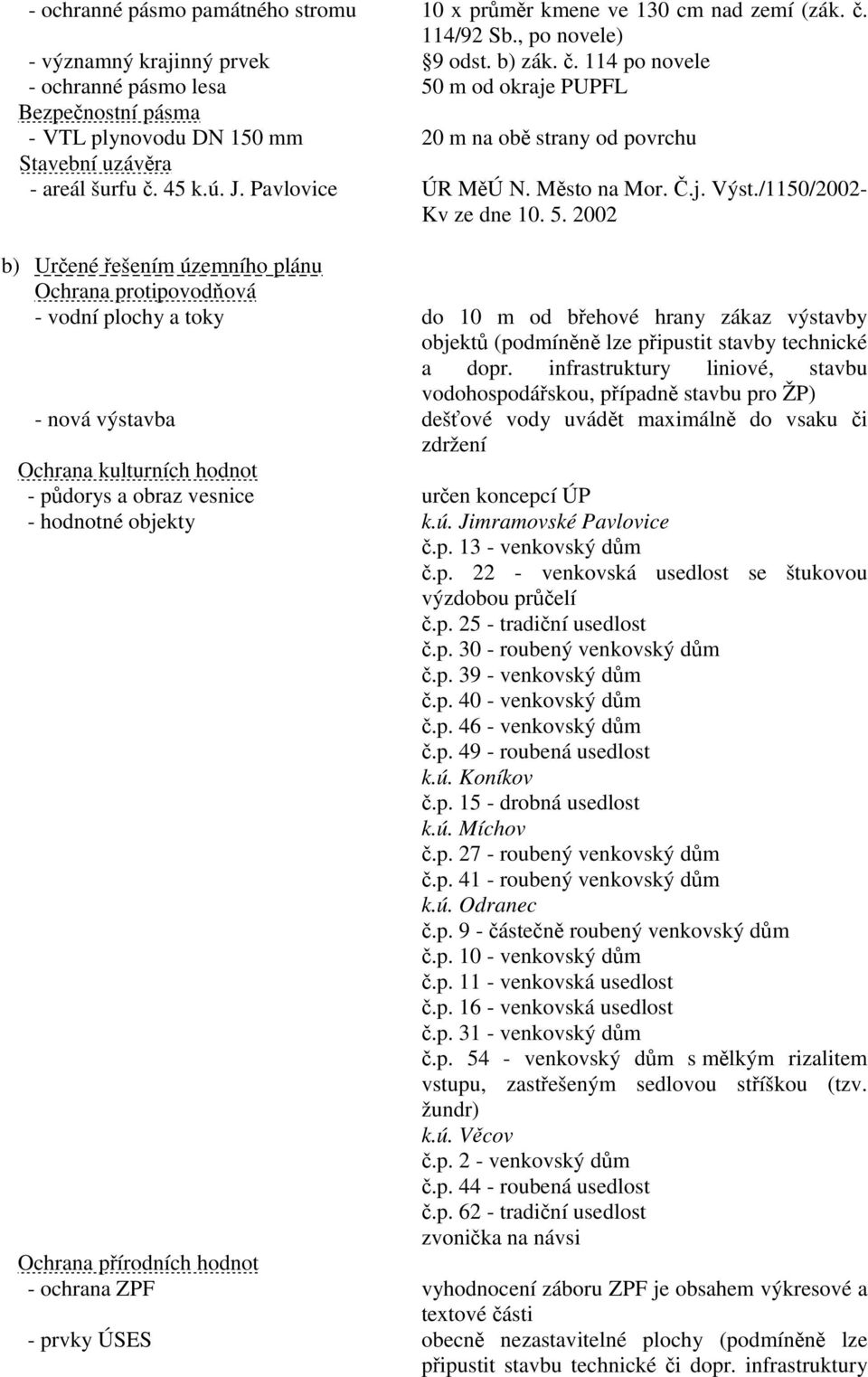 114 po novele - ochranné pásmo lesa 50 m od okraje PUPFL Bezpečnostní pásma - VTL plynovodu DN 150 mm 20 m na obě strany od povrchu Stavební uzávěra - areál šurfu č. 45 k.ú. J. Pavlovice ÚR MěÚ N.