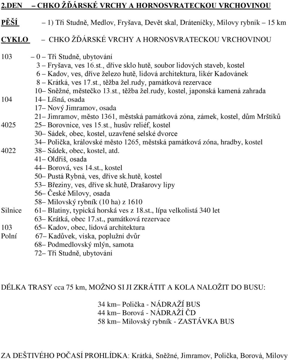 rudy, památková rezervace 10 Sněžné, městečko 13.st., těžba žel.