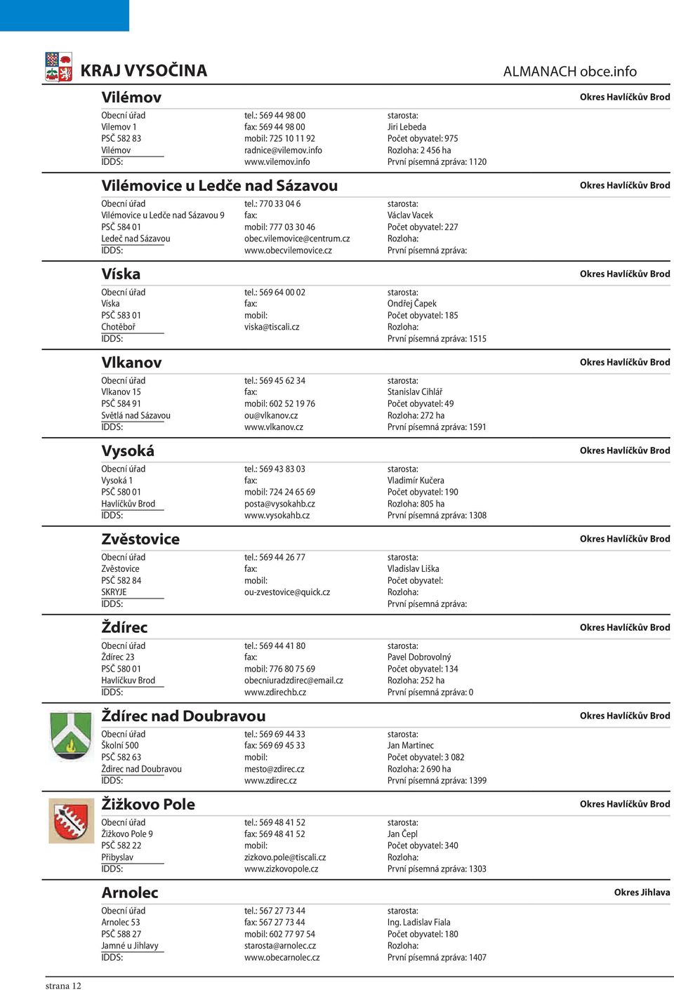 : 770 33 04 6 starosta: Vilémovice u Ledče nad Sázavou 9 fax: Václav Vacek PSČ 584 01 mobil: 777 03 30 46 Počet obyvatel: 227 Ledeč nad Sázavou obec.vilemovice@centrum.cz Rozloha: www.obecvilemovice.