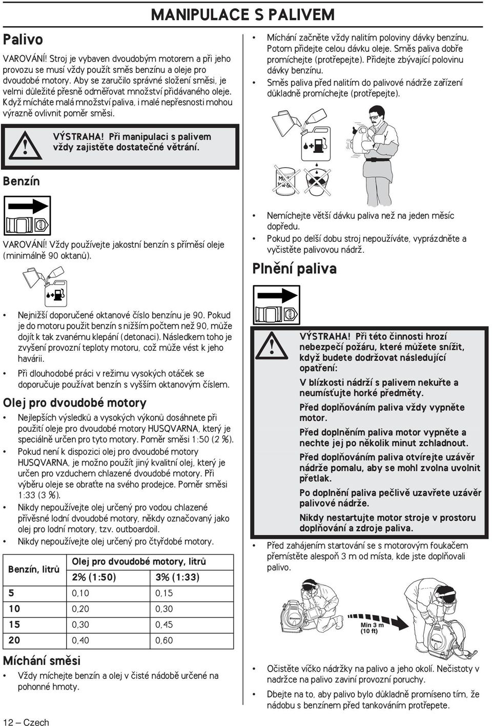 MANIPULACE S PALIVEM Míchání zaãnûte vïdy nalitím poloviny dávky benzínu. Potom pfiidejte celou dávku oleje. Smûs paliva dobfie promíchejte (protfiepejte). Pfiidejte zb vající polovinu dávky benzínu.