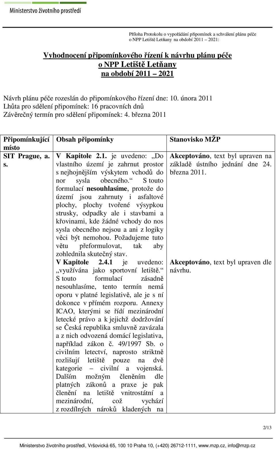 března 2011 Připomínkující místo SIT Prague, a. s. Obsah připomínky V Kapitole 2.1. je uvedeno: Do vlastního území je zahrnut prostor s nejhojnějším výskytem vchodů do nor sysla obecného.