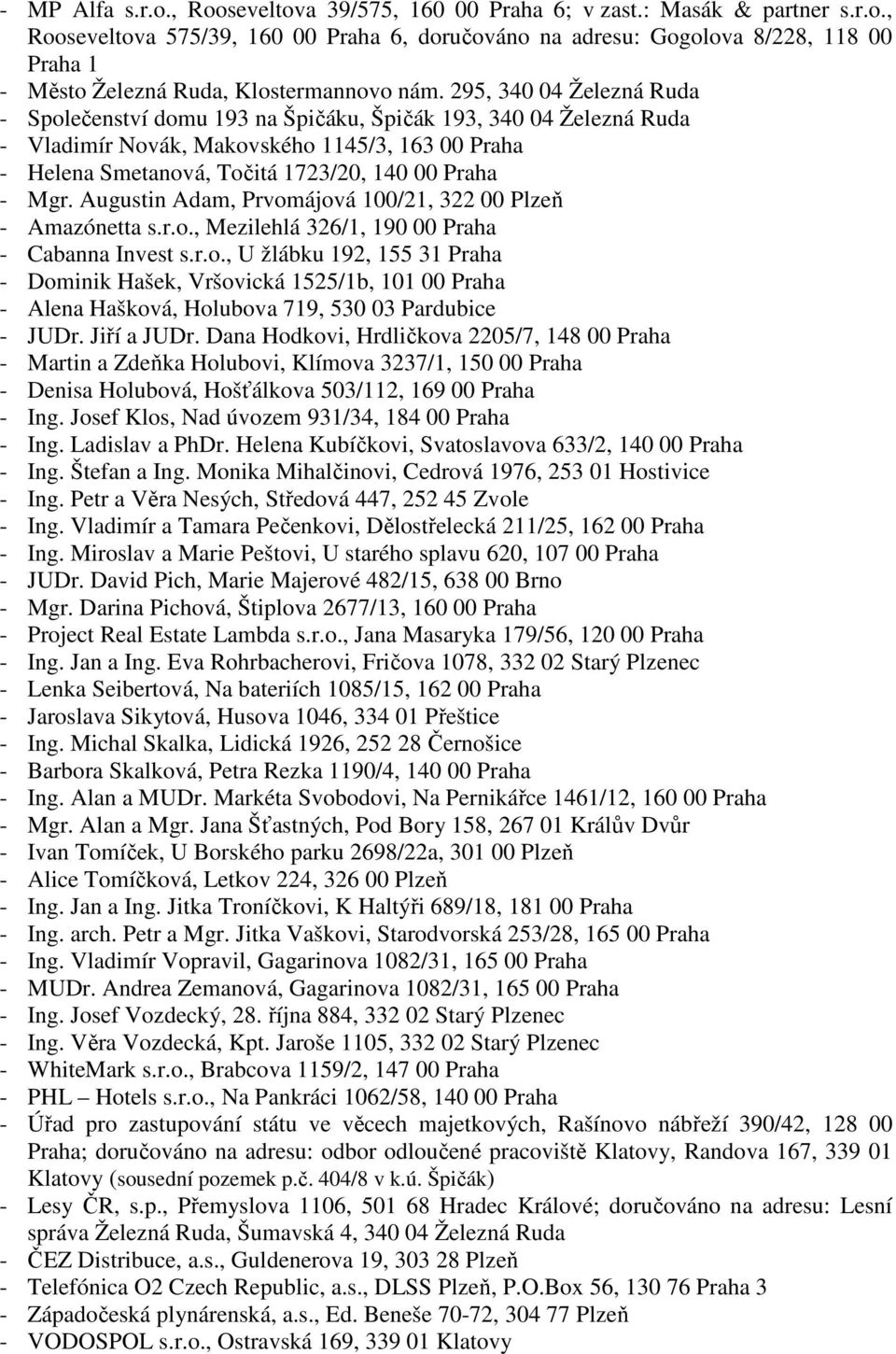 Augustin Adam, Prvomájová 100/21, 322 00 Plzeň - Amazónetta s.r.o., Mezilehlá 326/1, 190 00 Praha - Cabanna Invest s.r.o., U žlábku 192, 155 31 Praha - Dominik Hašek, Vršovická 1525/1b, 101 00 Praha - Alena Hašková, Holubova 719, 530 03 Pardubice - JUDr.