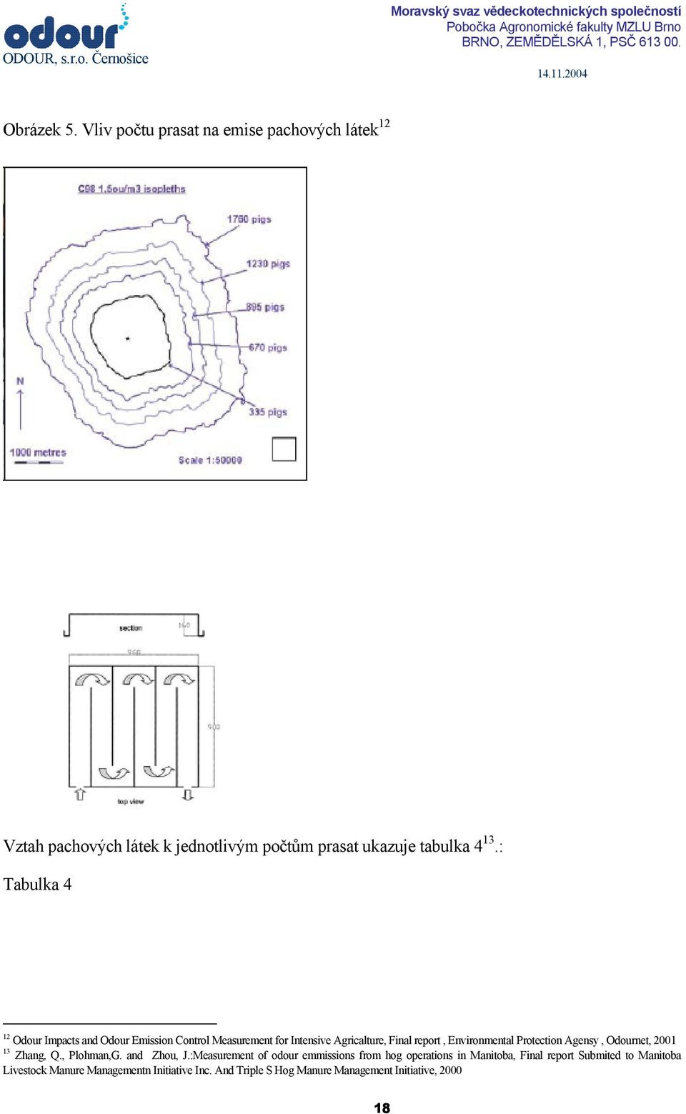 : Tabulka 4 12 Odour Impacts and Odour Emission Control Measurement for Intensive Agricalture, Final report, Environmental Protection Agensy,