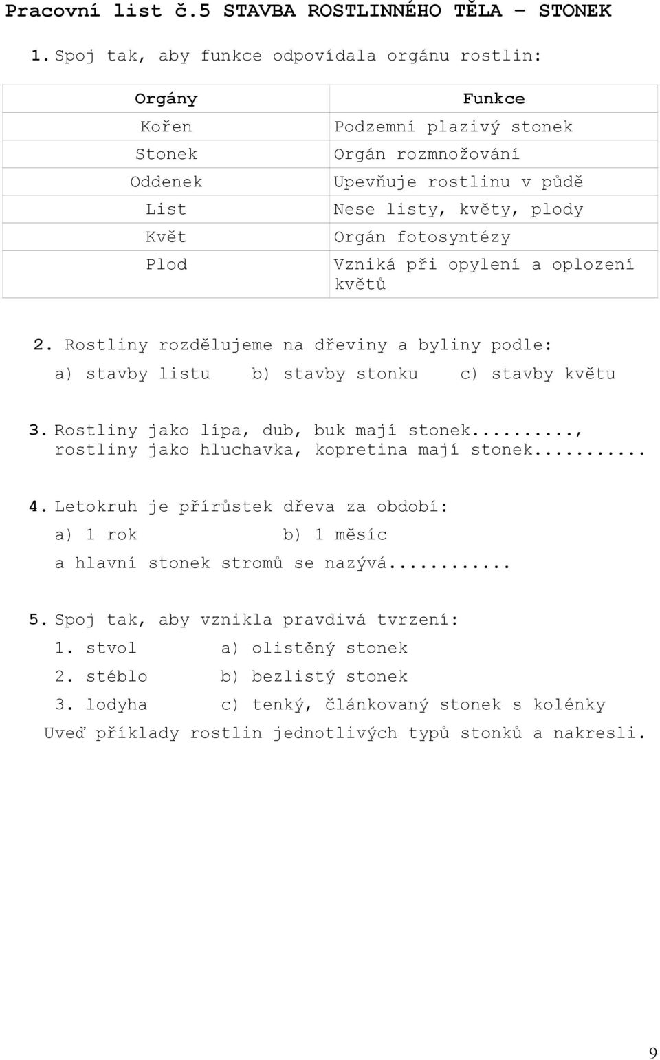 fotosyntézy Vzniká při opylení a oplození květů 2. Rostliny rozdělujeme na dřeviny a byliny podle: a) stavby listu b) stavby stonku c) stavby květu 3. Rostliny jako lípa, dub, buk mají stonek.