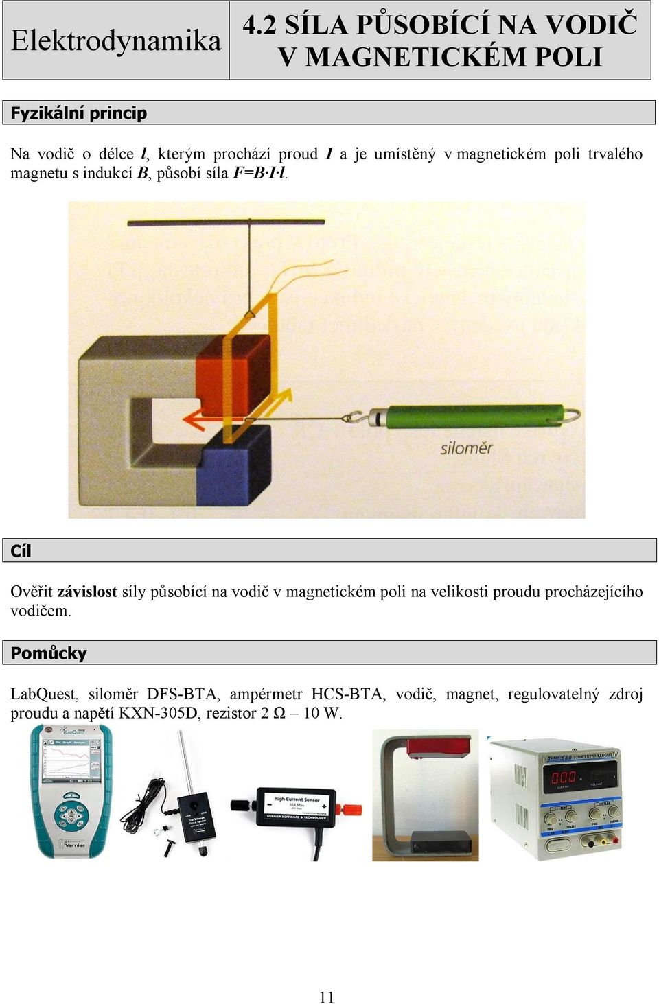 umístěný v magnetickém poli trvalého magnetu s indukcí B, působí síla F=B I l.