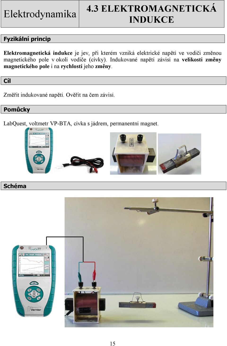 elektrické napětí ve vodiči změnou magnetického pole v okolí vodiče (cívky).