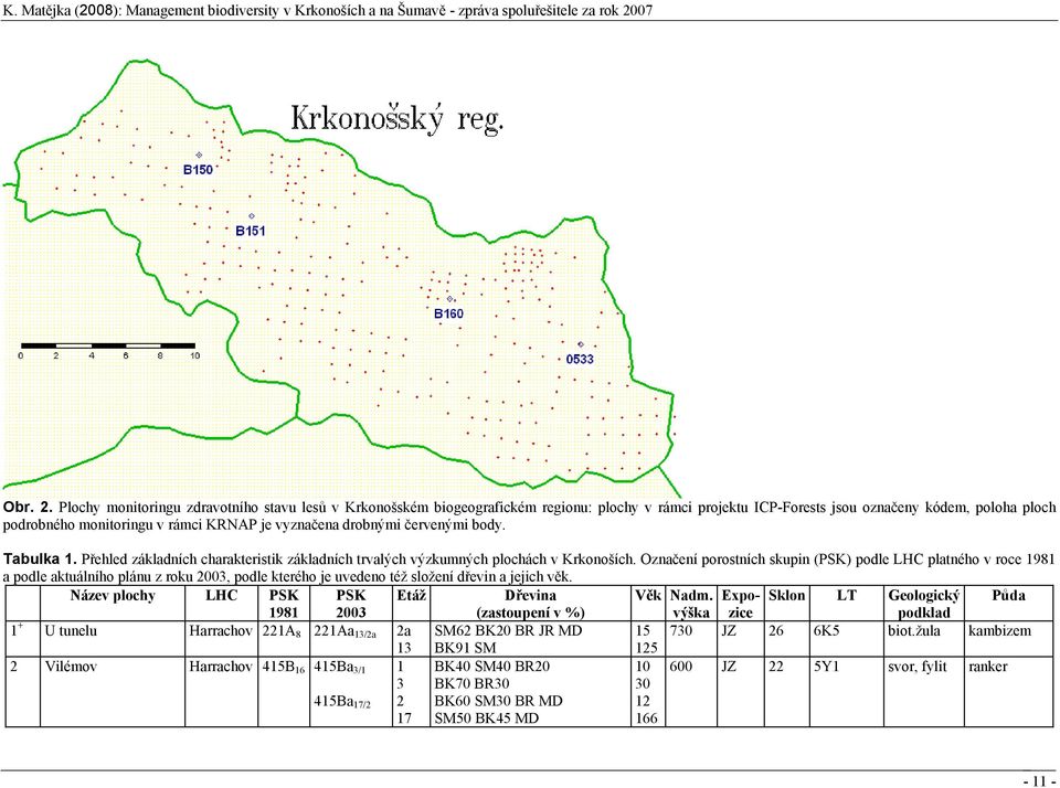 vyznačena drobnými červenými body. Tabulka 1. Přehled základních charakteristik základních trvalých výzkumných plochách v Krkonoších.