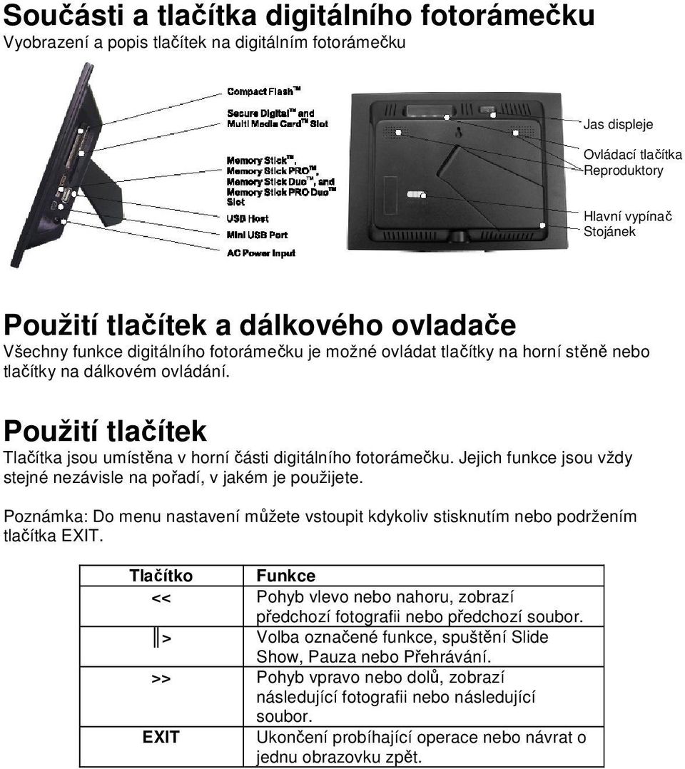 Použití tlačítek Tlačítka jsou umístěna v horní části digitálního fotorámečku. Jejich funkce jsou vždy stejné nezávisle na pořadí, v jakém je použijete.