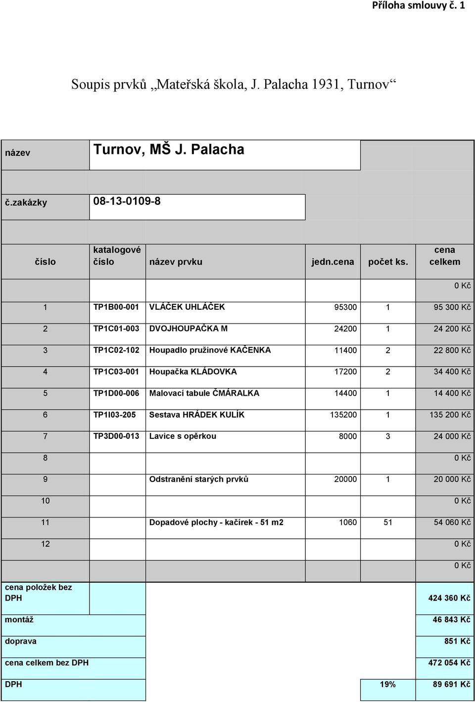 17200 2 34 400 Kč 5 TP1D00-006 Malovací tabule ČMÁRALKA 14400 1 14 400 Kč 6 TP1I03-205 Sestava HRÁDEK KULÍK 135200 1 135 200 Kč 7 TP3D00-013 Lavice s opěrkou 8000 3 24 000 Kč 8 0 Kč 9 Odstranění