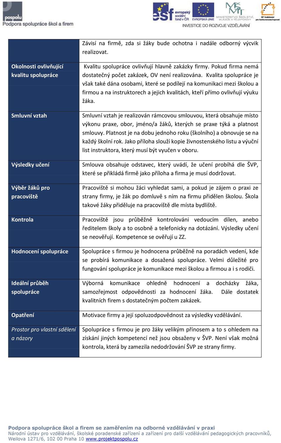 Kvalitu spolupráce ovlivňují hlavně zakázky firmy. Pokud firma nemá dostatečný počet zakázek, OV není realizována.