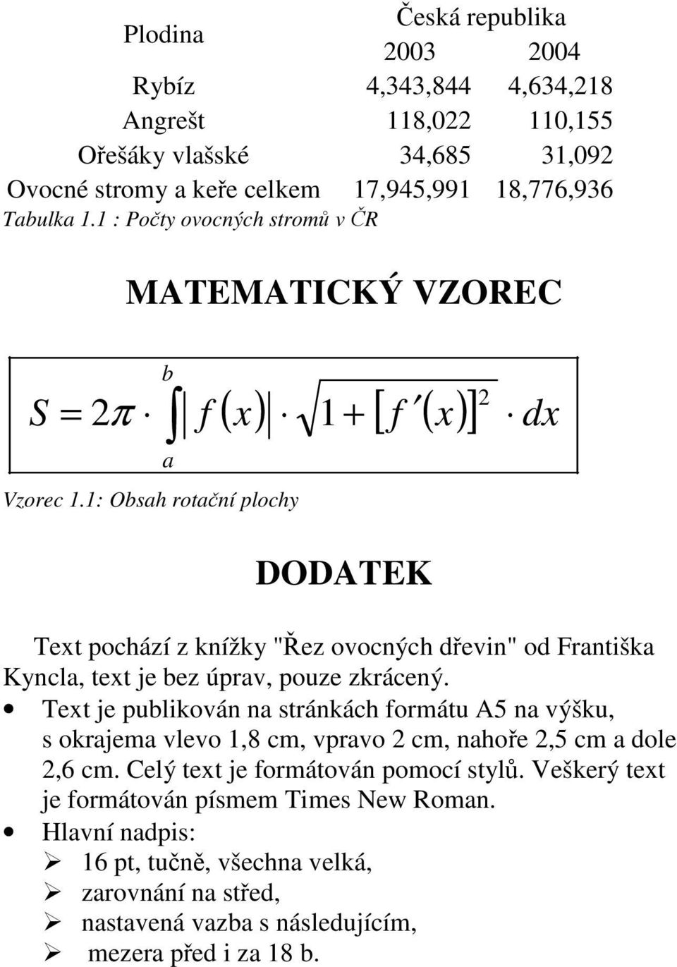 1: Obsah rotaní plochy a f ( x) 1 + [ f ( x) ] 2 dx DODATEK Text pochází z knížky "ez ovocných devin" od Františka Kyncla, text je bez úprav, pouze zkrácený.