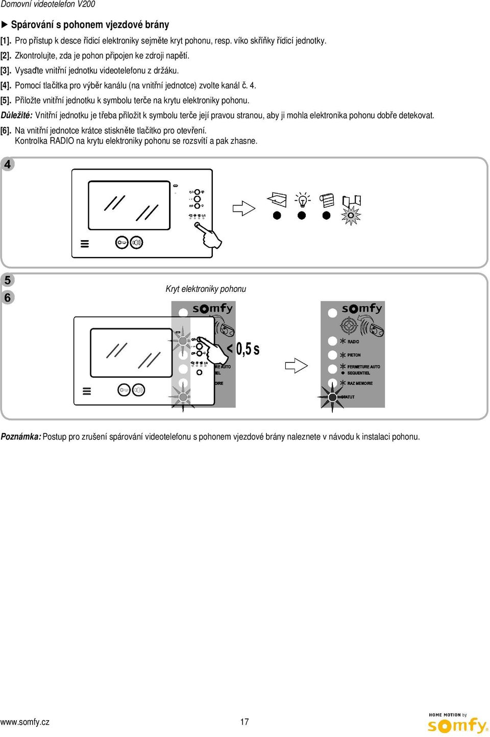 Přiložte vnitřní jednotku k symbolu terče na krytu elektroniky pohonu.