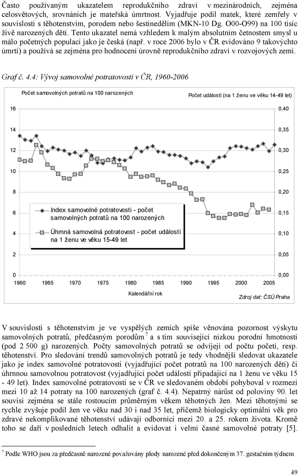 Tento ukazatel nemá vzhledem k malým absolutním četnostem smysl u málo početných populací jako je česká (např.