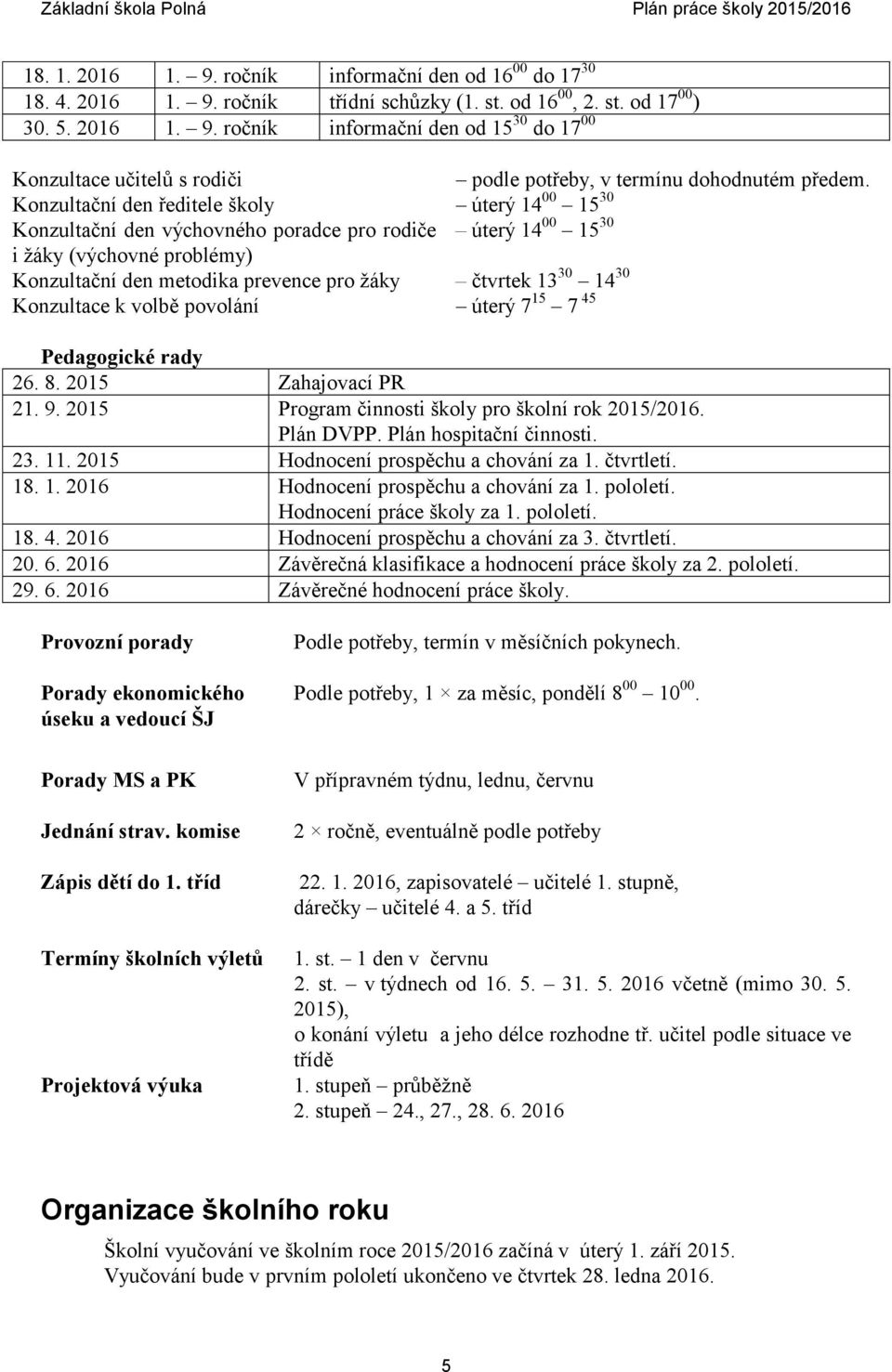 čtvrtek 13 30 14 30 úterý 7 15 7 45 Pedaggické rady 26. 8. 2015 Zahajvací PR 21. 9. 2015 Prgram činnsti škly pr šklní rk 2015/2016. Plán DVPP. Plán hspitační činnsti. 23. 11.