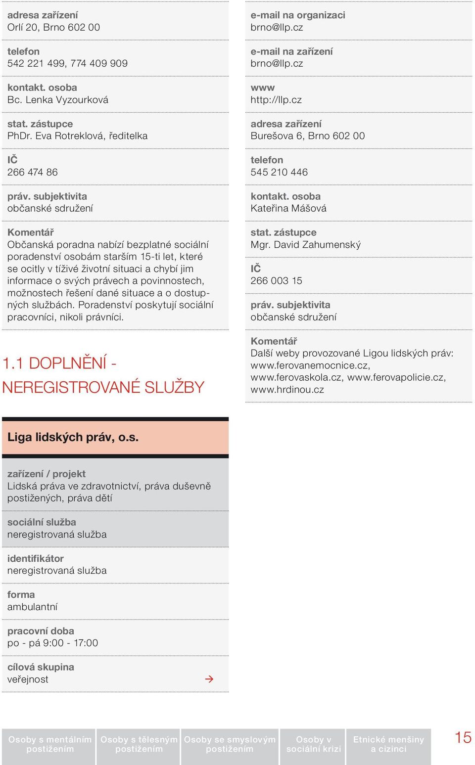 povinnostech, možnostech řešení dané situace a o dostupných službách. Poradenství poskytují sociální pracovníci, nikoli právníci. 1.1 DOPLNĚNÍ - NEREGISTROVANÉ SLUŽBY brno@llp.cz brno@llp.