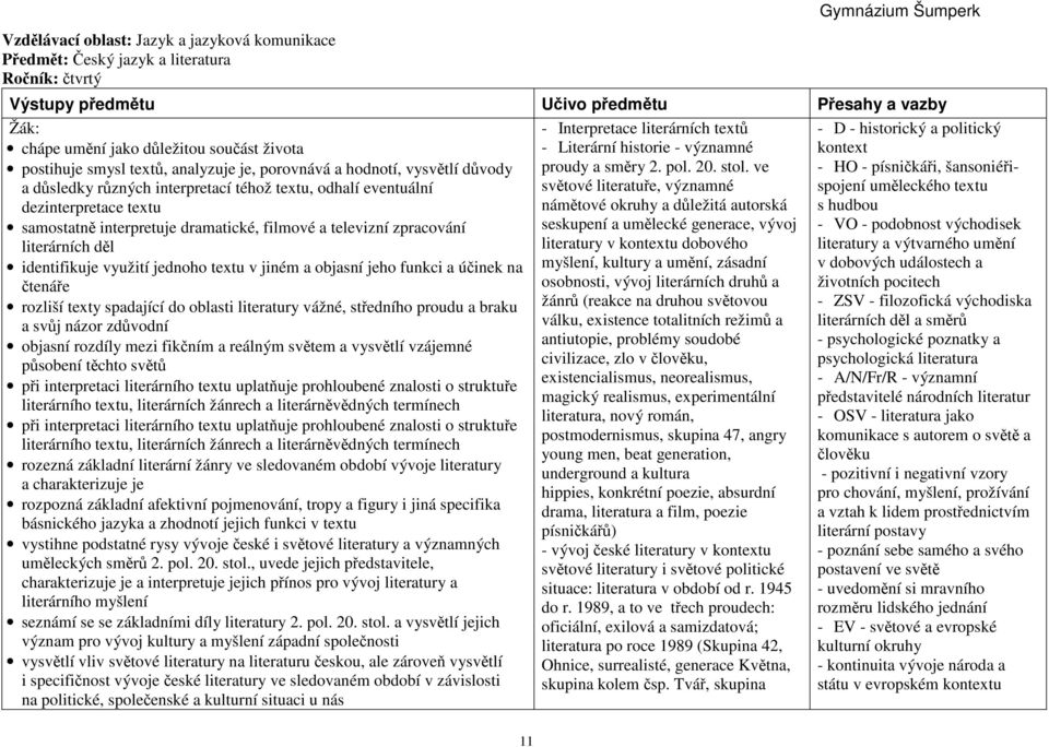 televizní zpracování literárních děl identifikuje využití jednoho textu v jiném a objasní jeho funkci a účinek na čtenáře rozliší texty spadající do oblasti literatury vážné, středního proudu a braku