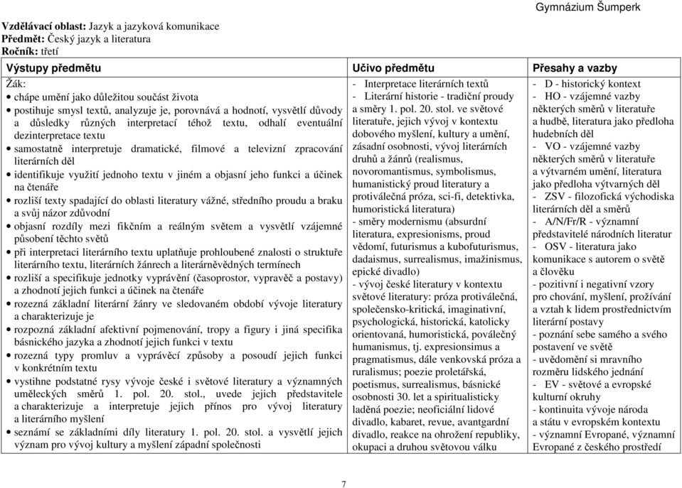 televizní zpracování literárních děl identifikuje využití jednoho textu v jiném a objasní jeho funkci a účinek na čtenáře rozliší texty spadající do oblasti literatury vážné, středního proudu a braku