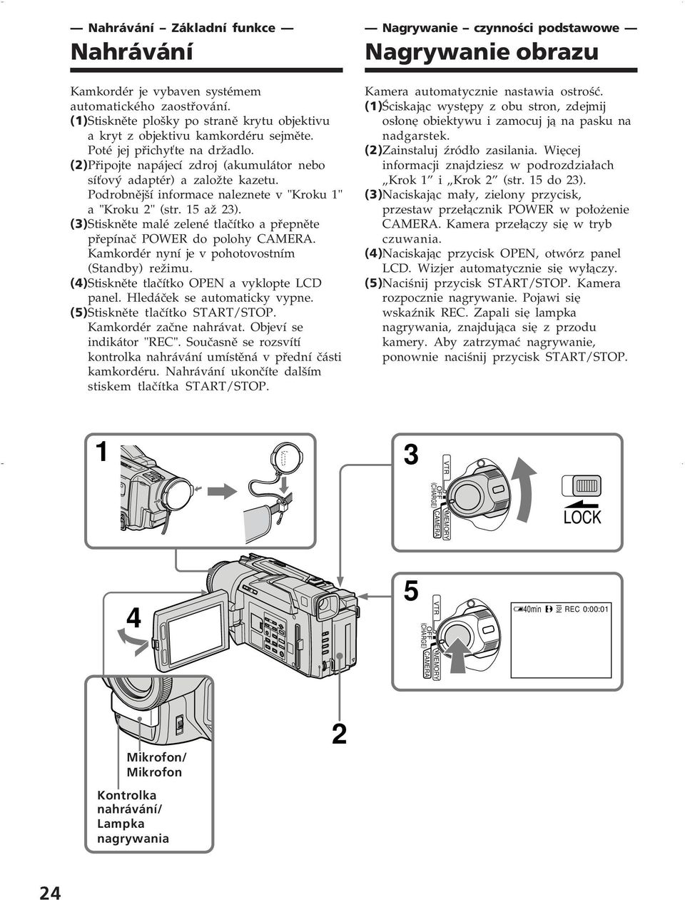 (3)Stiskněte malé zelené tlačítko a přepněte přepínač POWER do polohy CAMERA. Kamkordér nyní je v pohotovostním (Standby) režimu. (4)Stiskněte tlačítko OPEN a vyklopte LCD panel.