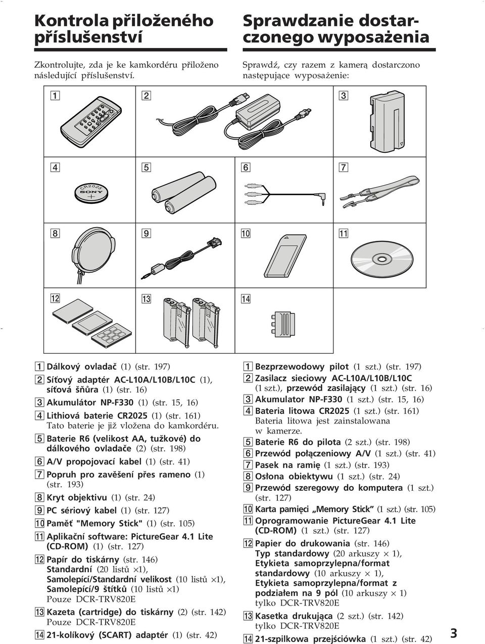 197) 2 Síťový adaptér AC-L10A/L10B/L10C (1), síťová šňůra (1) (str. 16) 3 Akumulátor NP-F330 (1) (str. 15, 16) 4 Lithiová baterie CR2025 (1) (str. 161) Tato baterie je již vložena do kamkordéru.