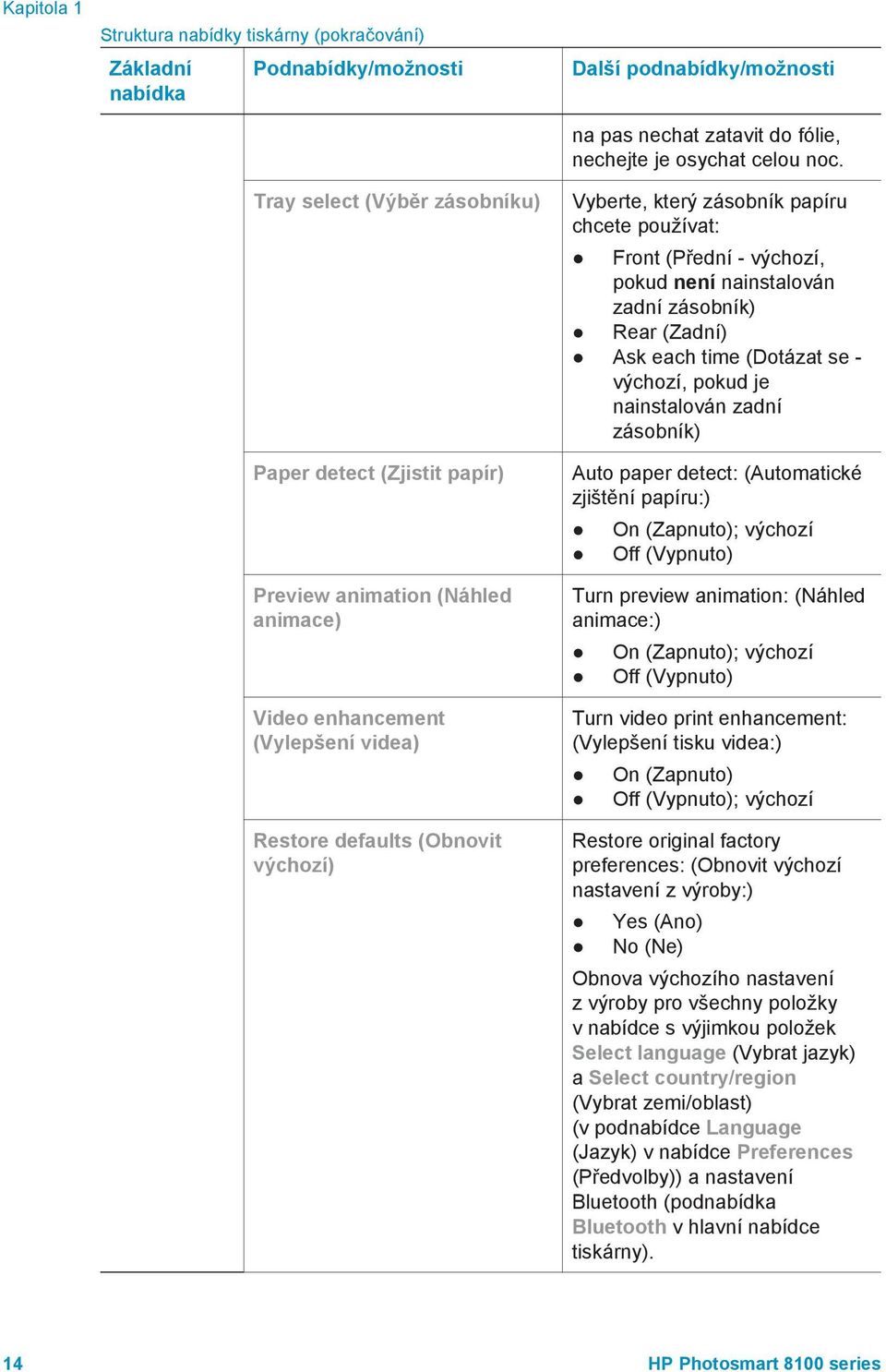 Vyberte, který zásobník papíru chcete používat: Front (Přední - výchozí, pokud není nainstalován zadní zásobník) Rear (Zadní) Ask each time (Dotázat se - výchozí, pokud je nainstalován zadní