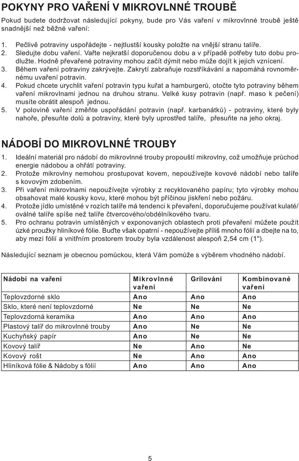 Hodnì pøevaøené potraviny mohou zaèít dýmit nebo mùže dojít k jejich vznícení. 3. Bìhem vaøení potraviny zakrývejte. Zakrytí zabraòuje rozstøíkávání a napomáhá rovnomìrnému uvaøení potravin. 4.