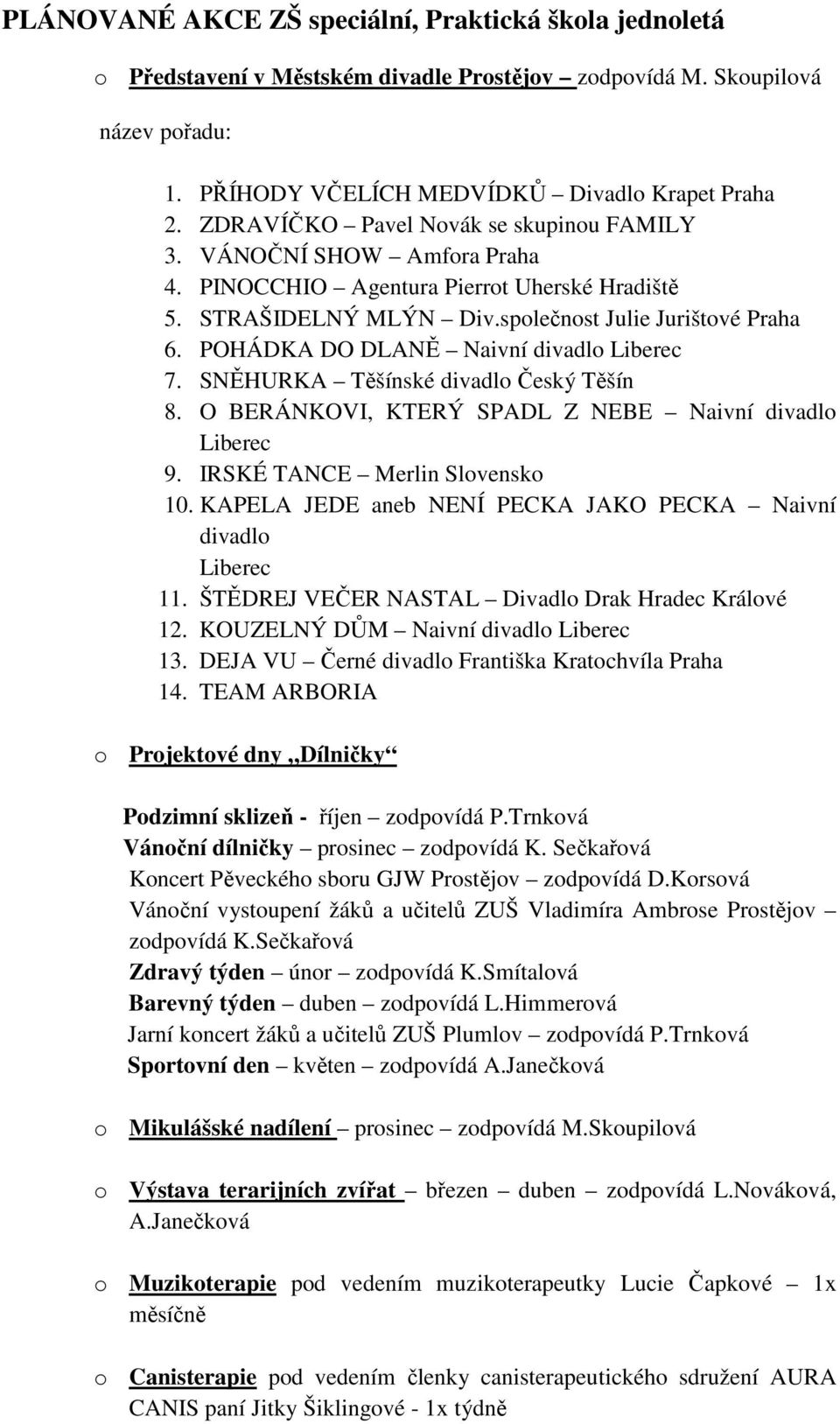 POHÁDKA DO DLANĚ Naivní divadlo Liberec 7. SNĚHURKA Těšínské divadlo Český Těšín 8. O BERÁNKOVI, KTERÝ SPADL Z NEBE Naivní divadlo Liberec 9. IRSKÉ TANCE Merlin Slovensko 10.