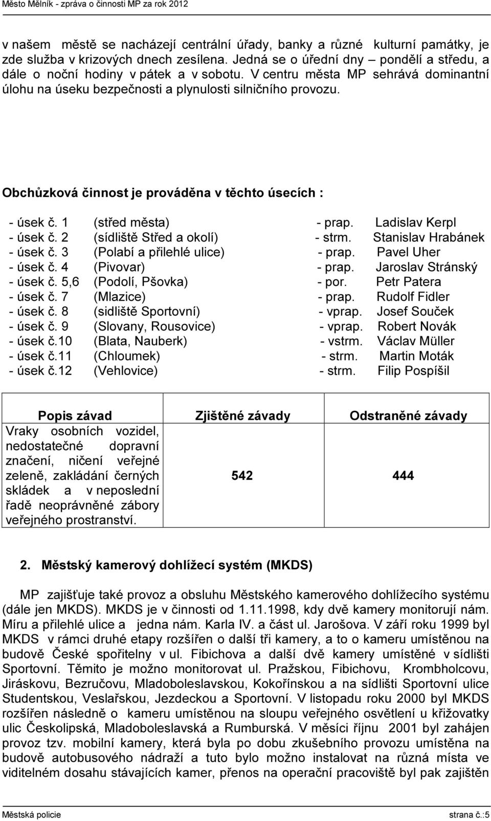 Ladislav Kerpl - úsek č. 2 (sídliště Střed a okolí) - strm. Stanislav Hrabánek - úsek č. 3 (Polabí a přilehlé ulice) - prap. Pavel Uher - úsek č. 4 (Pivovar) - prap. Jaroslav Stránský - úsek č.