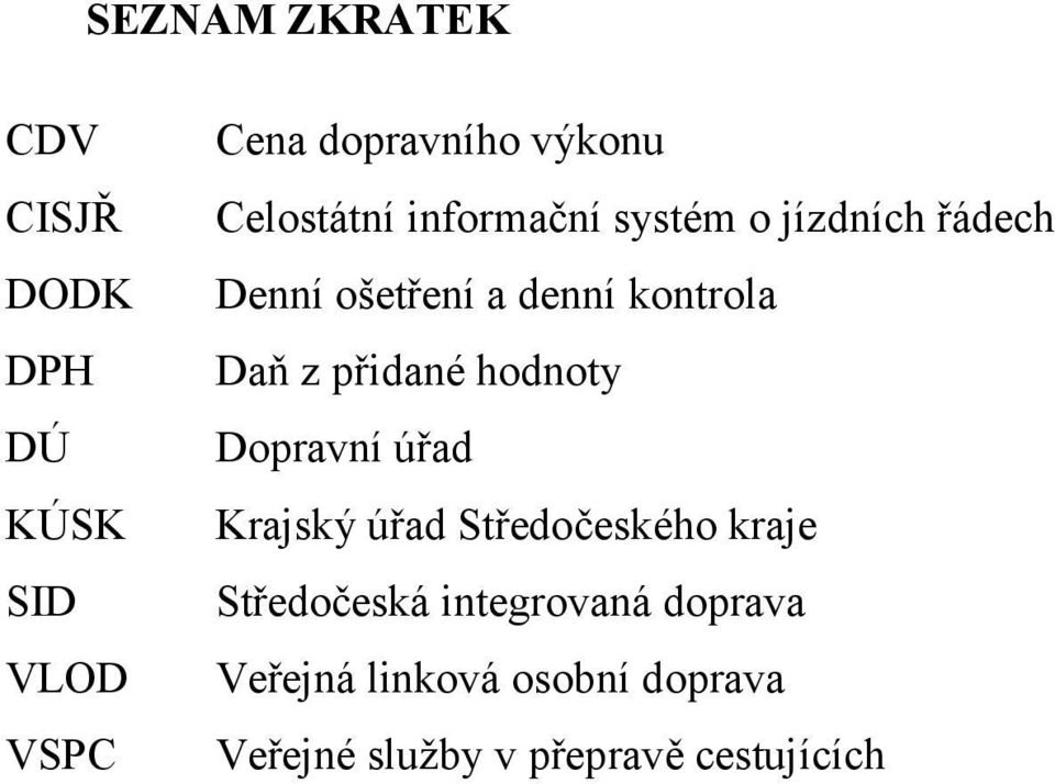 Daň z přidané hodnoty Dopravní úřad Krajský úřad Středočeského kraje Středočeská