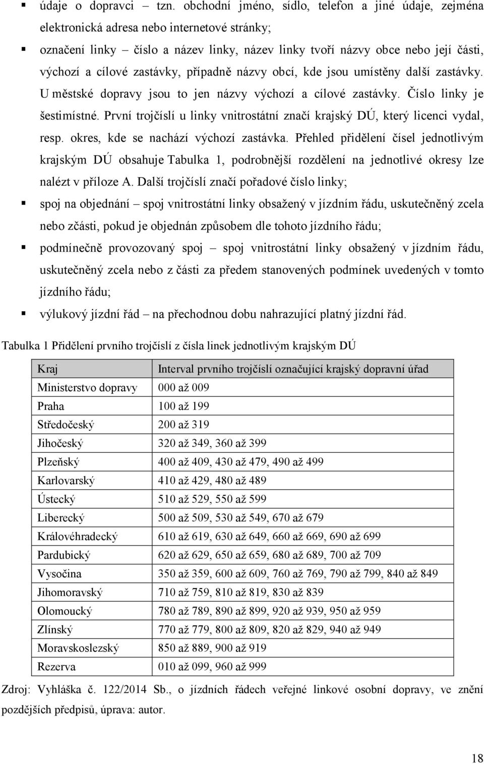 zastávky, případně názvy obcí, kde jsou umístěny další zastávky. U městské dopravy jsou to jen názvy výchozí a cílové zastávky. Číslo linky je šestimístné.