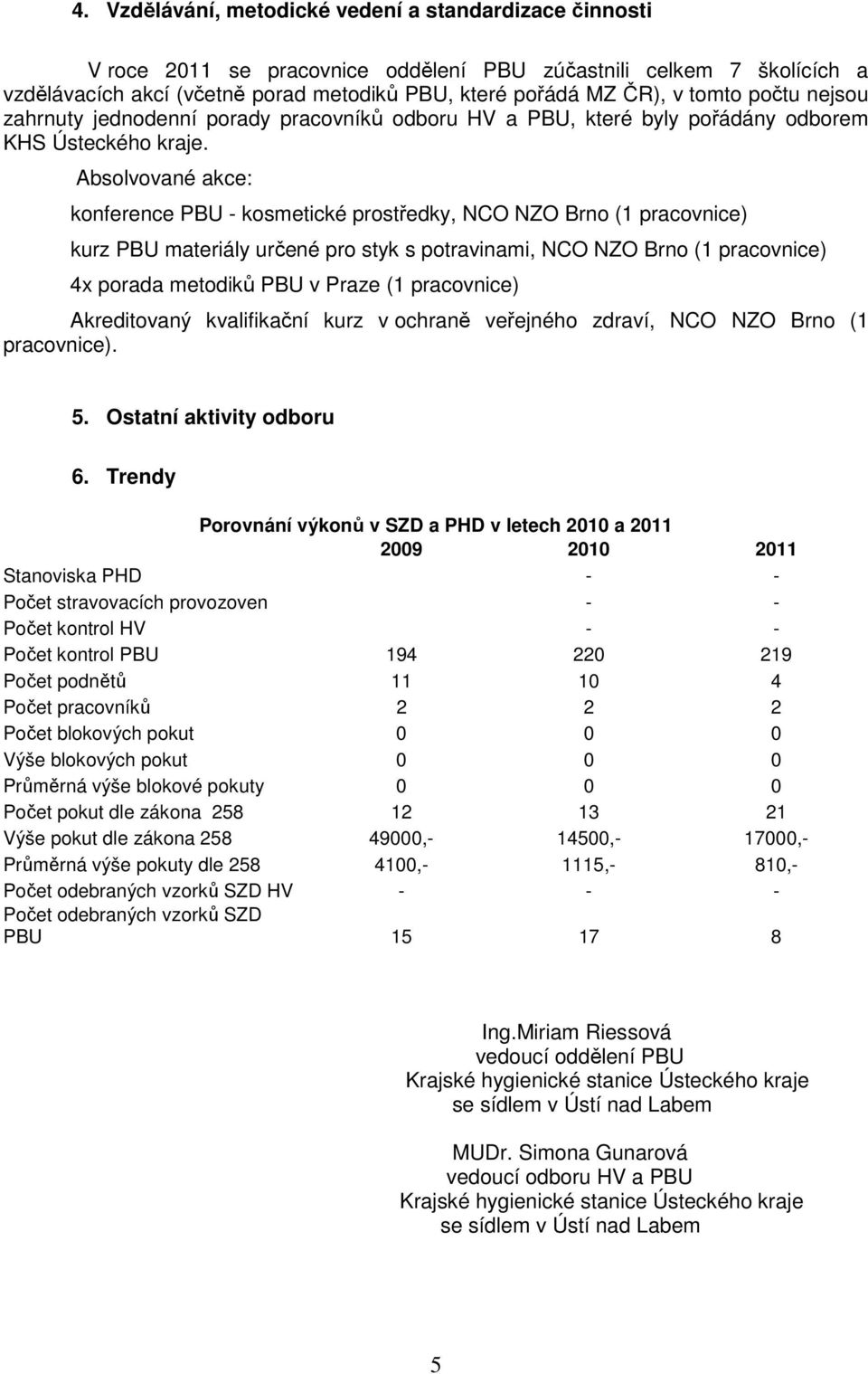 Absolvované akce: konference PBU - kosmetické prostředky, NCO NZO Brno (1 pracovnice) kurz PBU materiály určené pro styk s potravinami, NCO NZO Brno (1 pracovnice) 4x porada metodiků PBU v Praze (1