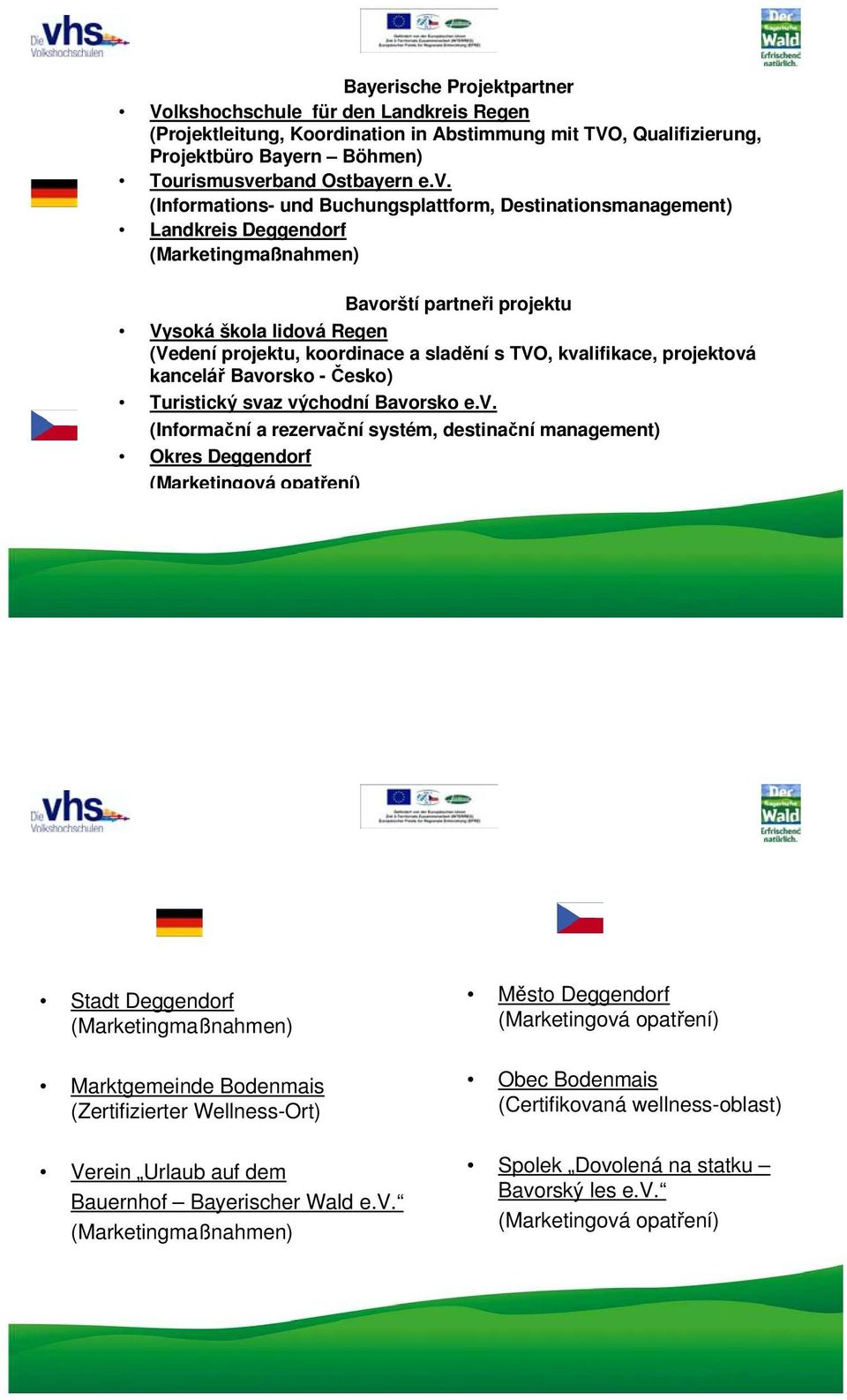 (Informations- und Buchungsplattform, Destinationsmanagement) Landkreis Deggendorf (Marketingmaßnahmen) Bavorští partneři projektu Vysoká škola lidová Regen (Vedení projektu, koordinace a sladění s