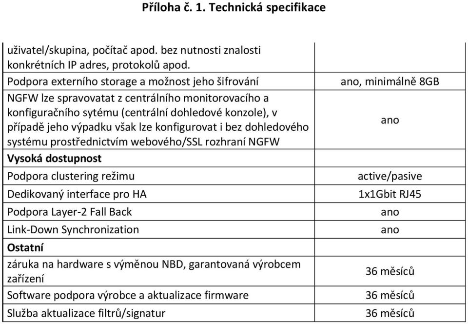 lze konfigurovat i bez dohledového systému prostřednictvím webového/ssl rozhraní NGFW Vysoká dostupnost Podpora clustering režimu Dedikovaný interface pro HA Podpora Layer 2 Fall Back