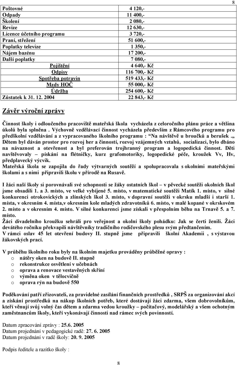 2004 22 843,- Kč 8 Závěr výroční zprávy Činnost školy i odloučeného pracoviště mateřská škola vycházela z celoročního plánu práce a většina úkolů byla splněna.