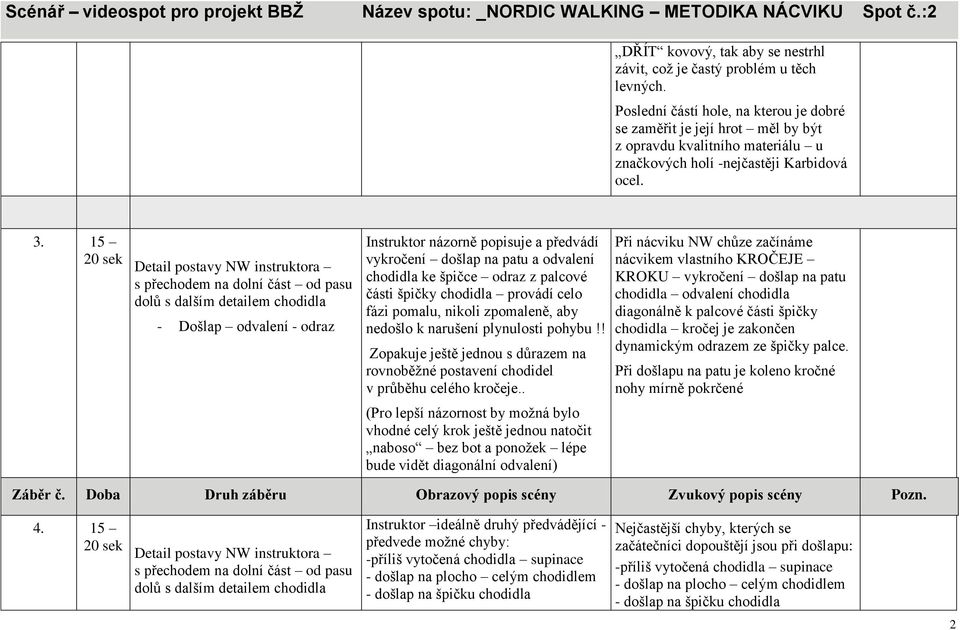 15 Detail postavy NW instruktora s přechodem na dolní část od pasu dolů s dalším detailem chodidla - Došlap odvalení - odraz vykročení došlap na patu a odvalení chodidla ke špičce odraz z palcové