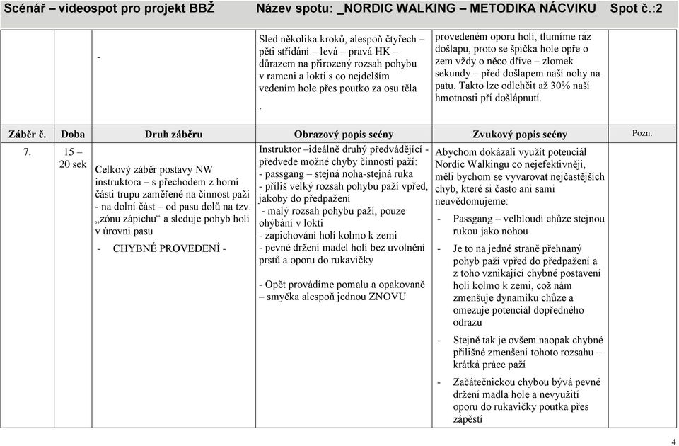Záběr č. Doba Druh záběru Obrazový popis scény Zvukový popis scény Pozn. 7. 15 instruktora s přechodem z horní části trupu zaměřené na činnost paží - na dolní část od pasu dolů na tzv.