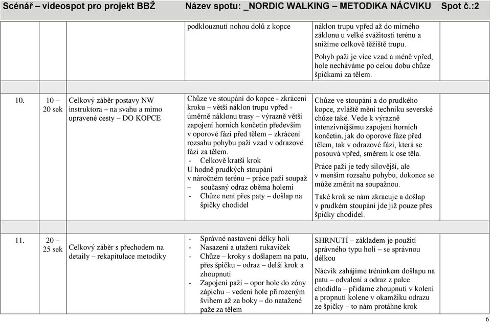 10 instruktora na svahu a mimo upravené cesty DO KOPCE Chůze ve stoupání do kopce - zkrácení kroku větší náklon trupu vpřed - úměrně náklonu trasy výrazně větší zapojení horních končetin především v