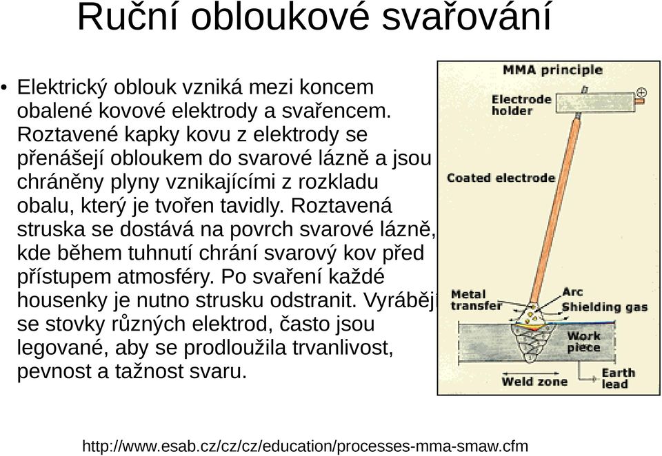 Roztavená struska se dostává na povrch svarové lázně, kde během tuhnutí chrání svarový kov před přístupem atmosféry.