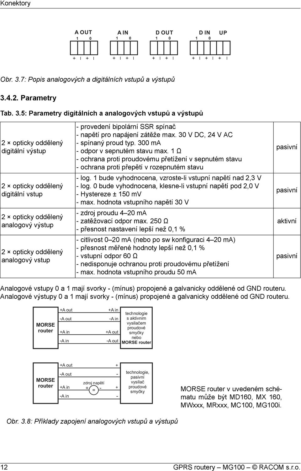 4.2. Parametry Tab. 3.