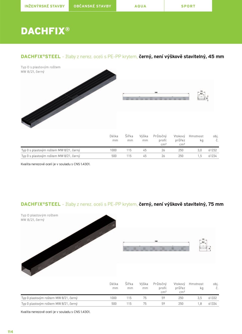 115 45 26 250 3,0 61232 Typ 0 s plastovým roštem MW 8/21, černý 500 115 45 26 250 1,5 61234 DACHFIX STEEL - žlaby z nerez.