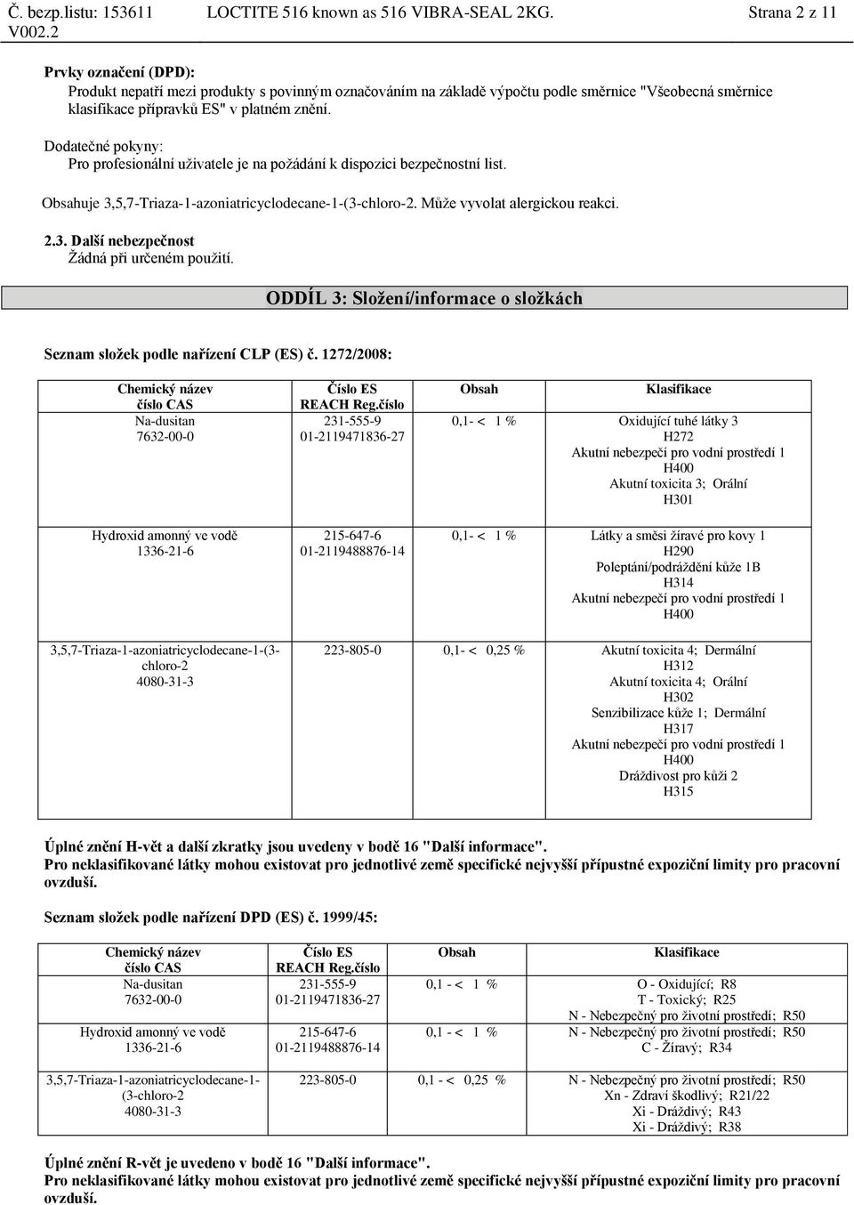 Dodatečné pokyny: Pro profesionální uživatele je na požádání k dispozici bezpečnostní list. Obsahuje 3,5,7-Triaza-1-azoniatricyclodecane-1-(3-chloro-2. Může vyvolat alergickou reakci. 2.3. Další nebezpečnost Žádná při určeném použití.