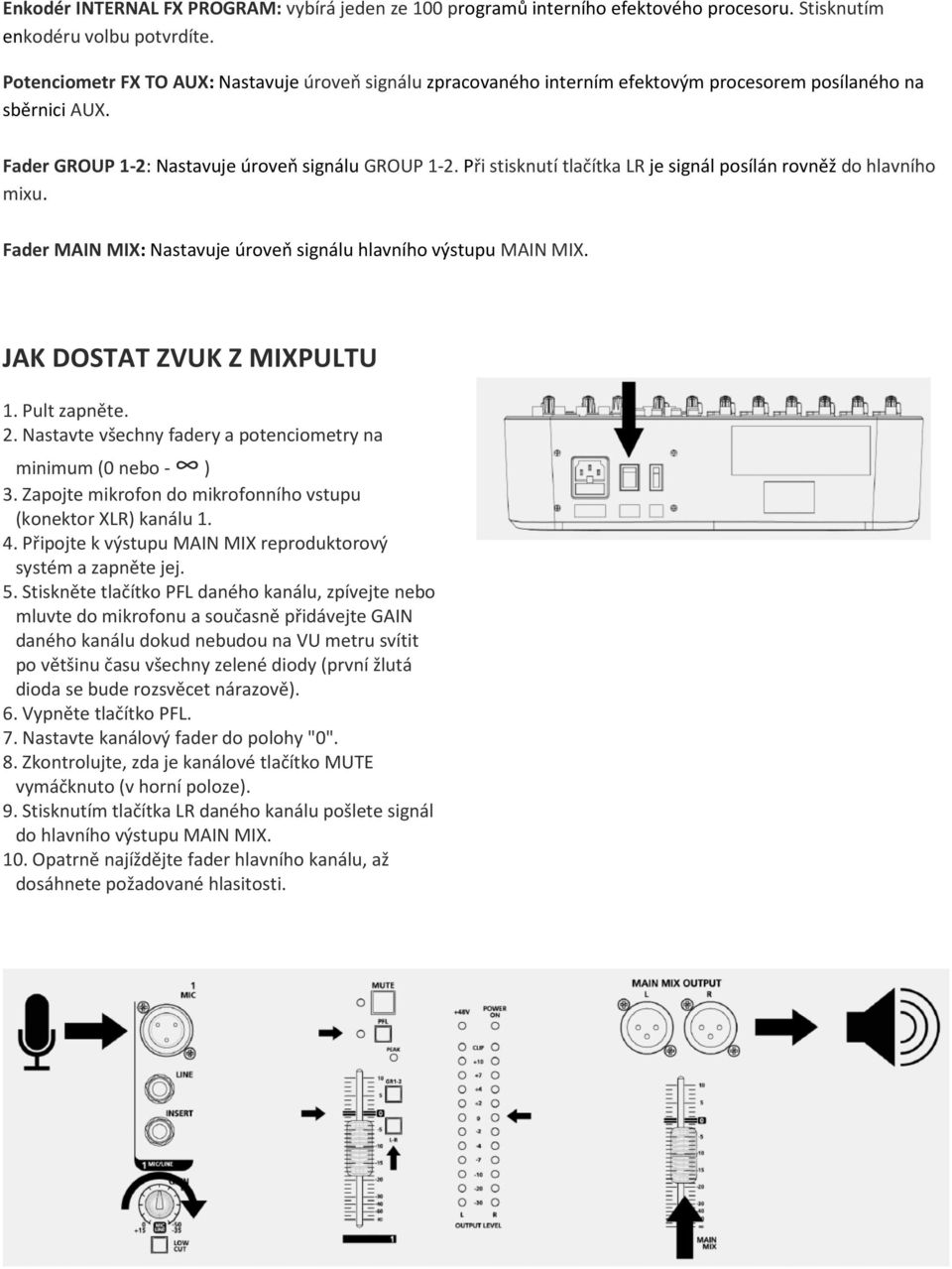 Při stisknutí tlačítka LR je signál posílán rovněž do hlavního mixu. Fader MAIN MIX: Nastavuje úroveň signálu hlavního výstupu MAIN MIX. JAK DOSTAT ZVUK Z MIXPULTU 1. Pult zapněte. 2.