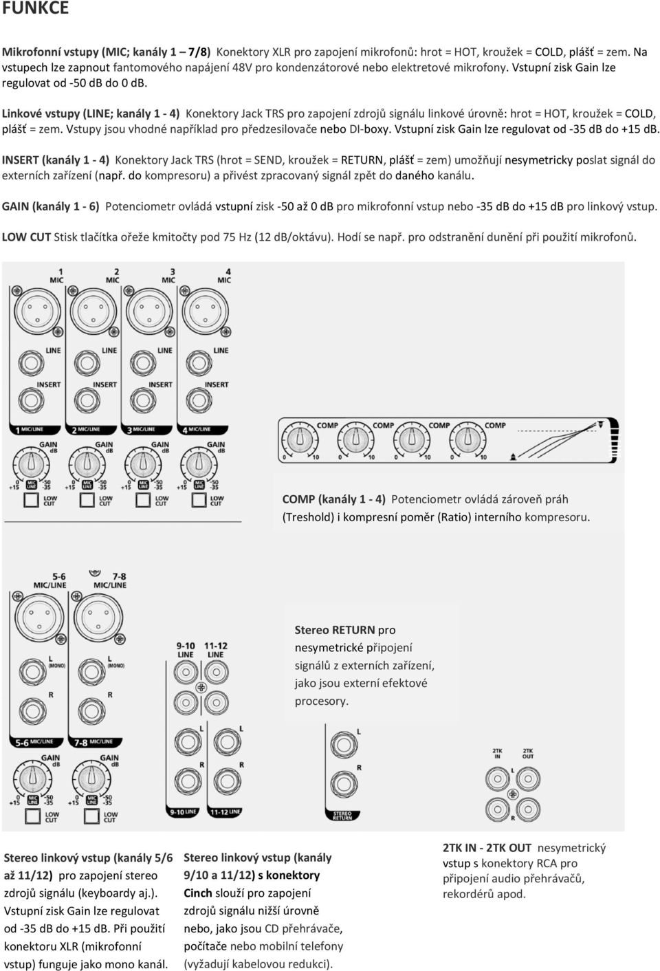 Linkové vstupy (LINE; kanály 1-4) Konektory Jack TRS pro zapojení zdrojů signálu linkové úrovně: hrot = HOT, kroužek = COLD, plášť = zem. Vstupy jsou vhodné například pro předzesilovače nebo DI-boxy.
