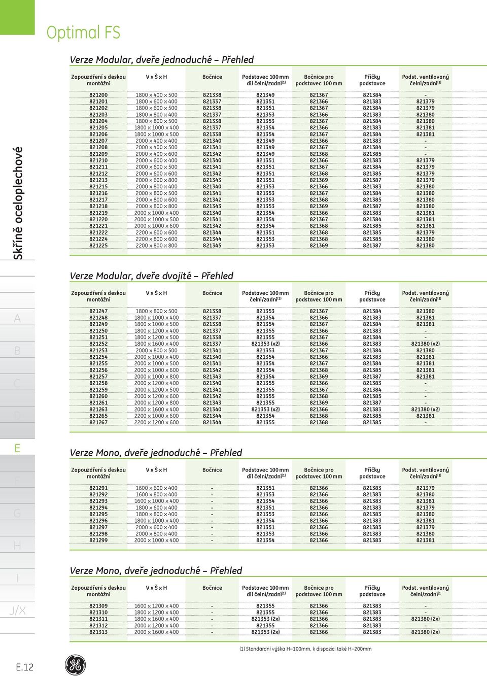 1800 x 400 x 500 1800 x 600 x 400 1800 x 600 x 500 1800 x 800 x 400 1800 x 800 x 500 1800 x 1000 x 400 1800 x 1000 x 500 2000 x 400 x 400 2000 x 400 x 500 2000 x 400 x 600 2000 x 600 x 400 2000 x 600