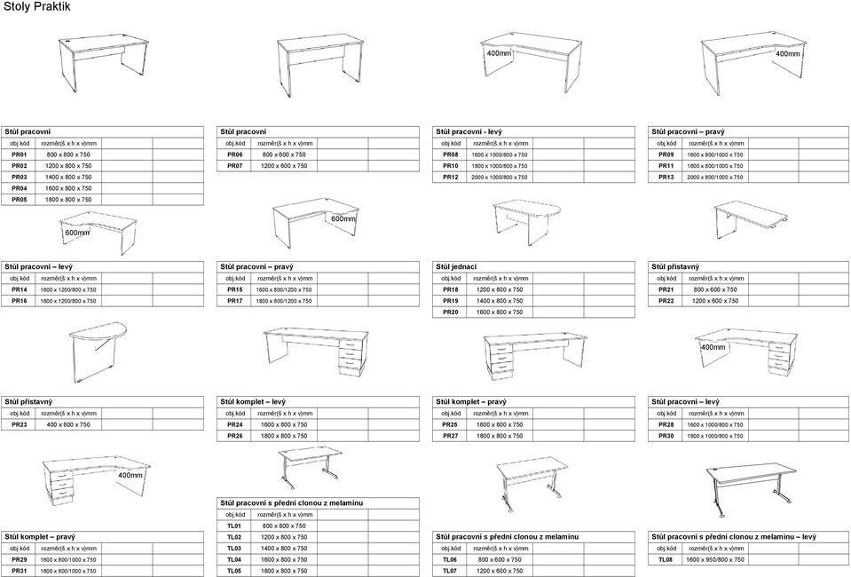 Stůl pracovní levý Stůl pracovní pravý Stůl jednací Stůl přístavný PR14 1600 x 1200/800 x 750 PR15 1600 x 800/1200 x 750 PR18 1200 x 800 x 750 PR21 800 x 600 x 750 PR16 1800 x 1200/800 x 750 PR17