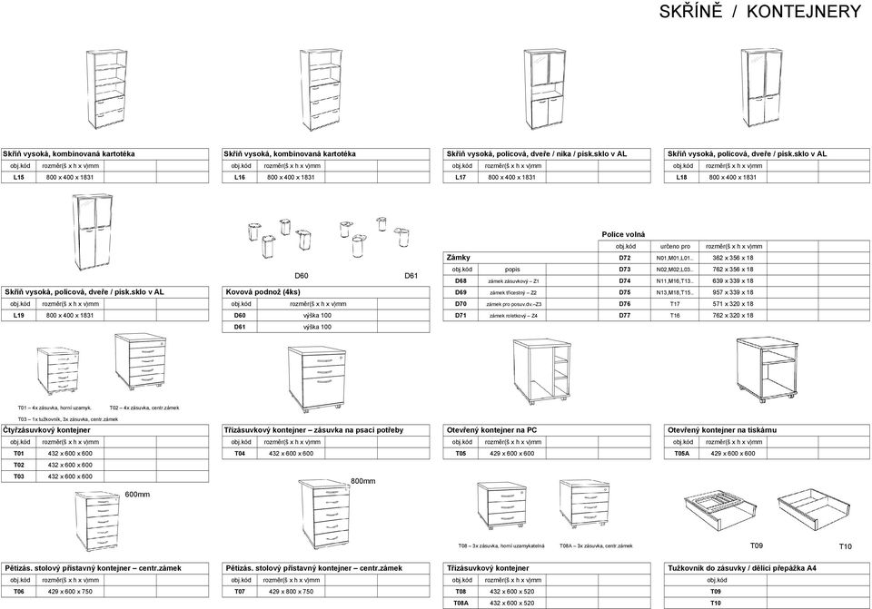 . 762 x 356 x 18 D60 D61 D68 zámek zásuvkový Z1 D74 N11,M16,T13.. 639 x 339 x 18 Skříň vysoká, policová, dveře / písk.sklo v AL Kovová podnož (4ks) D69 zámek třícestný Z2 D75 N13,M18,T15.