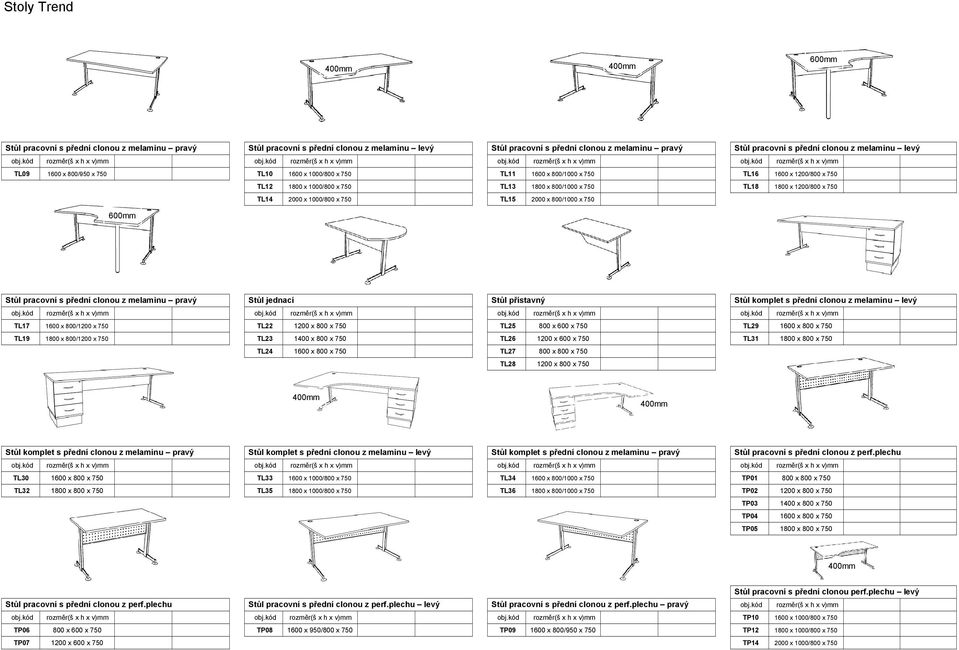 1000/800 x 750 TL15 2000 x 800/1000 x 750 Stůl pracovní s přední clonou z melaminu pravý Stůl jednací Stůl přístavný Stůl komplet s přední clonou z melaminu levý TL17 1600 x 800/1200 x 750 TL22 1200