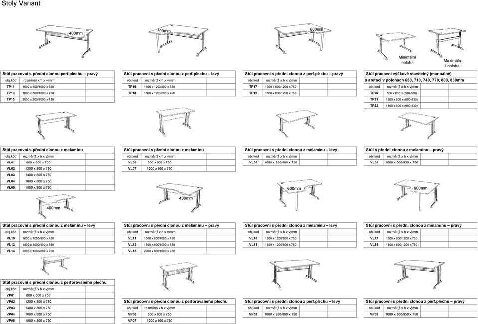 kód TP13 1800 x 800/1000 x 750 TP18 1800 x 1200/800 x 750 TP19 1800 x 800/1200 x 750 TP20 800 x 800 x (680-830) TP15 2000 x 800/1000 x 750 TP21 1200 x 800 x (680-830) Minimální poloha TP22 1400 x 800